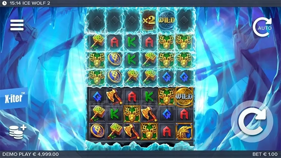 PH22 Latest Promotions Analysis